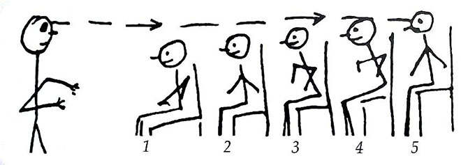 Eye contact is essential to form a connection with the audience