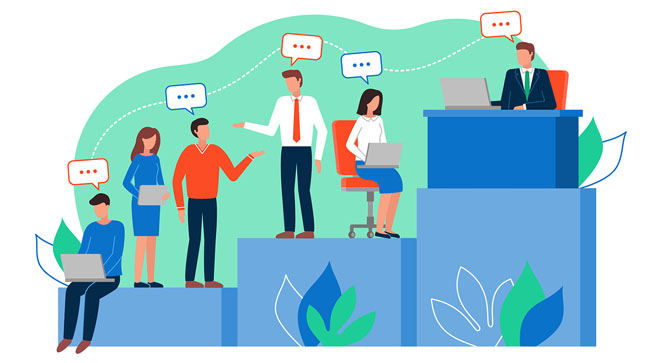 Business Communication flow