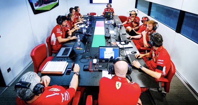 Soft skills for F1 team meeting