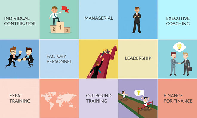 Soft skills training icons